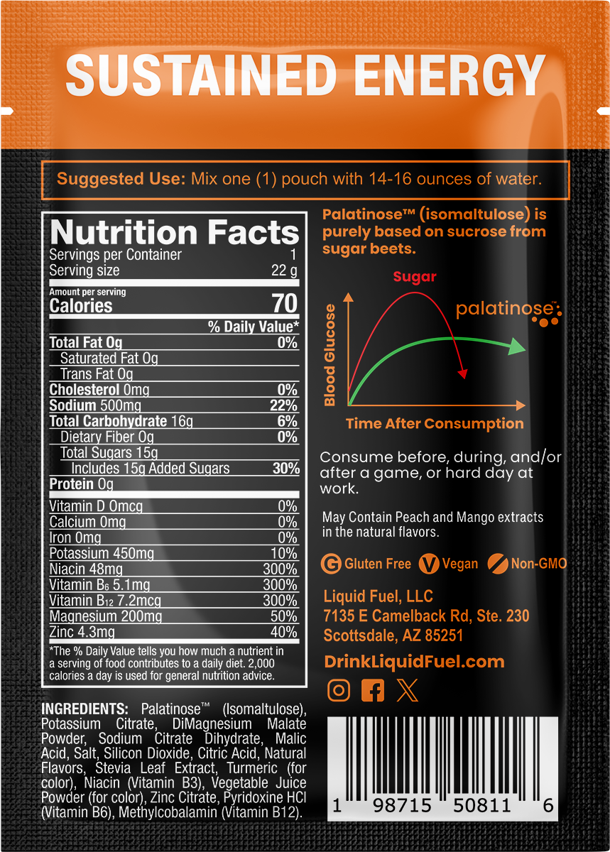 Natural Electrolyte Drink Mix